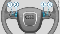 Bedieningselementen op het multifunctiestuurwiel